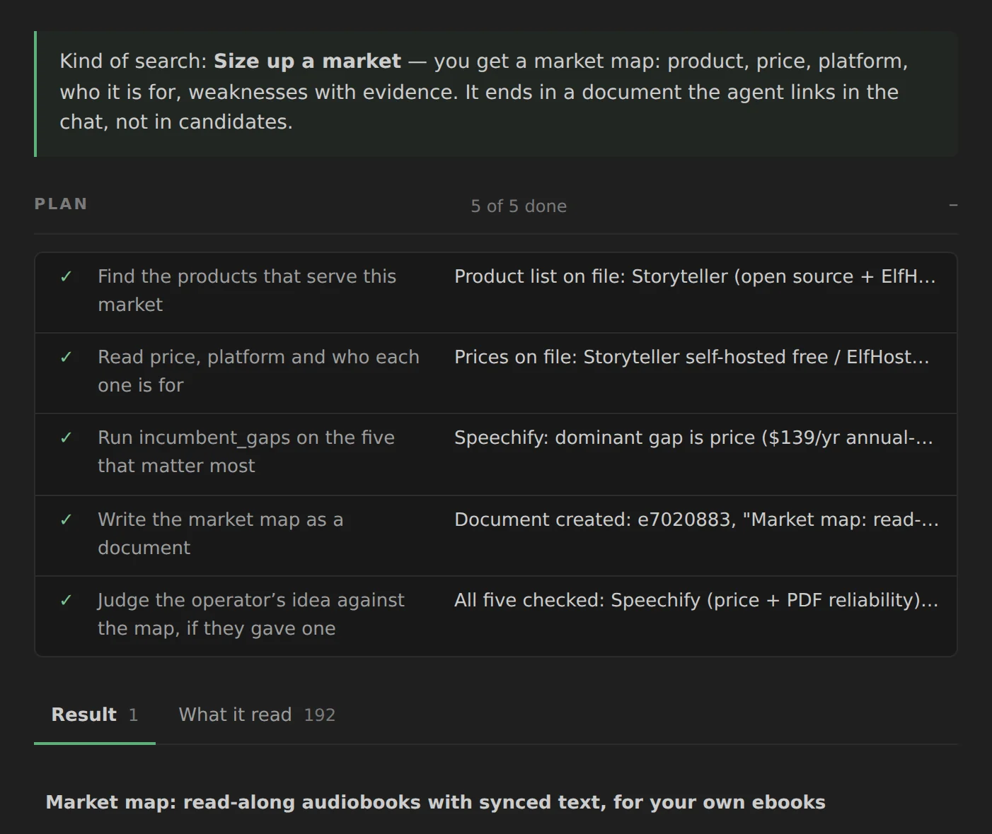 A Size up a market hunt: five steps done, from finding the products to judging the idea against the map, ending in a market map document.